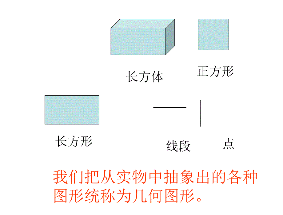 §4.1多姿多彩的图形1章节_第2页