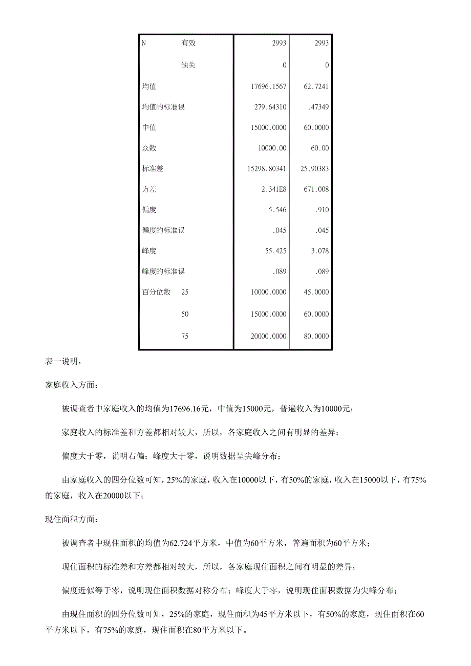 数据的基本统计与非参数检验_第2页