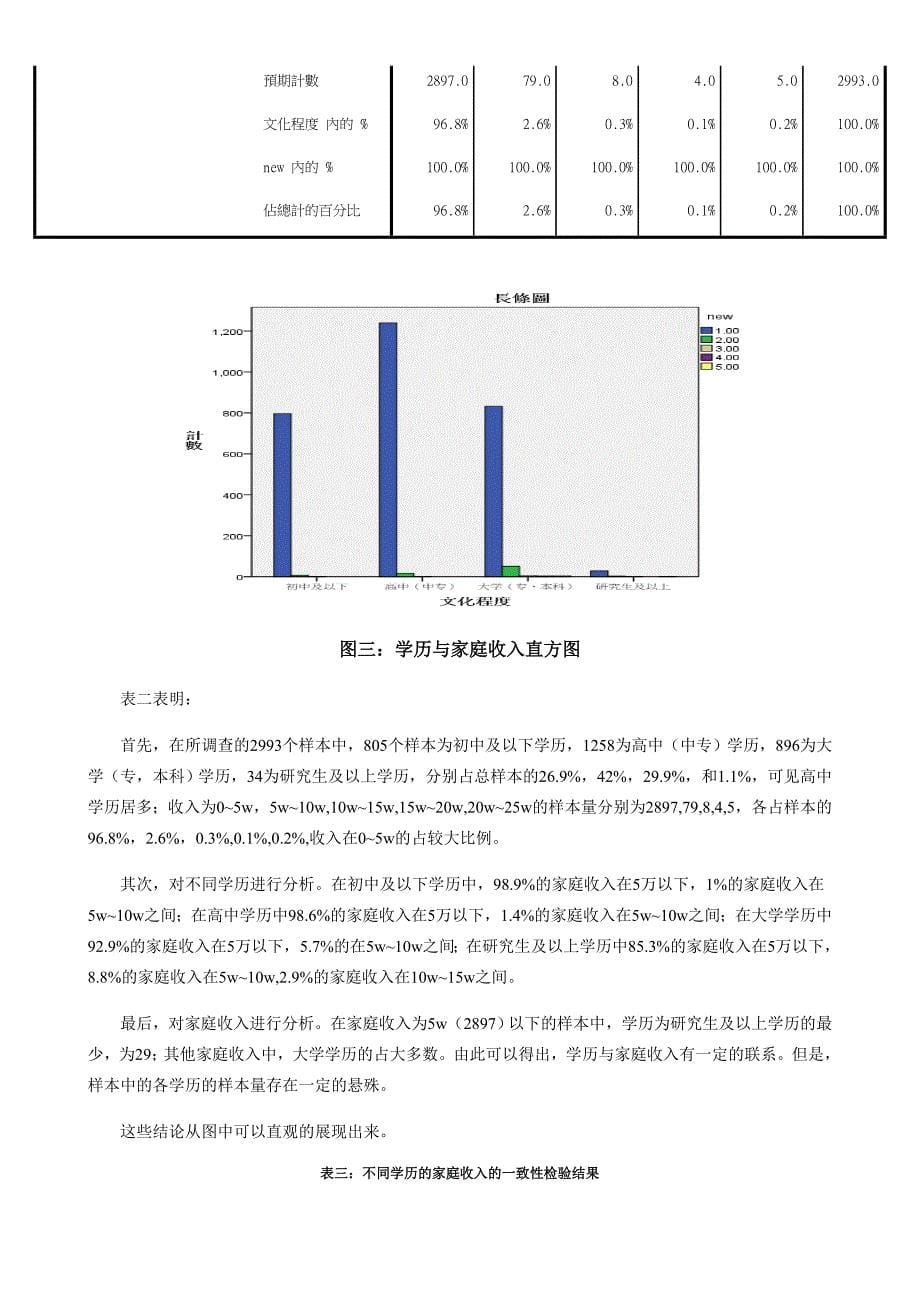 数据的基本统计与非参数检验_第5页