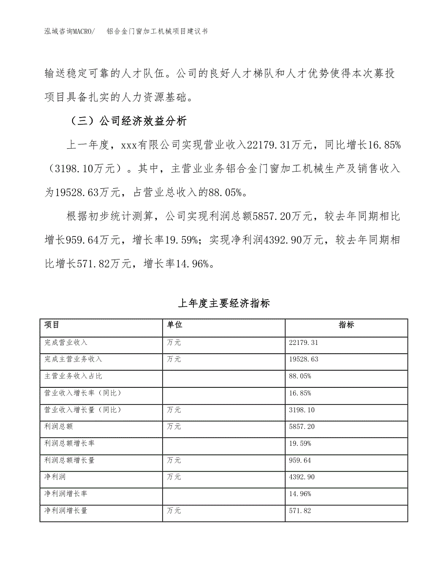 铝合金门窗加工机械项目建议书（80亩）.docx_第4页