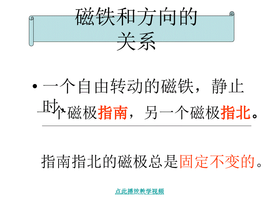 §44磁极的相互作用1章节_第3页