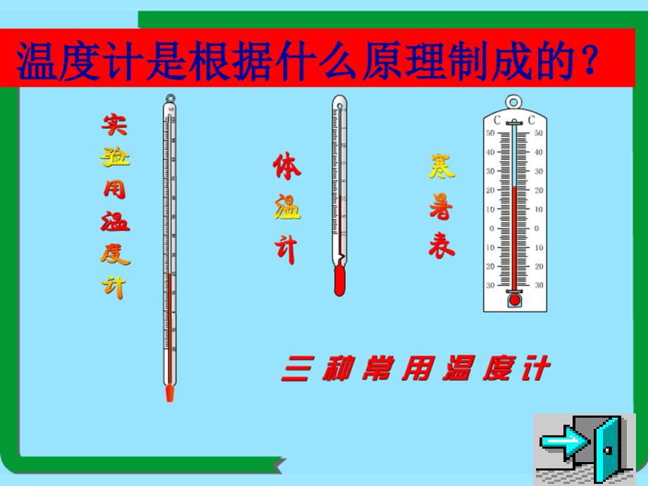 §4从全球变暖谈起沪粤版_第4页