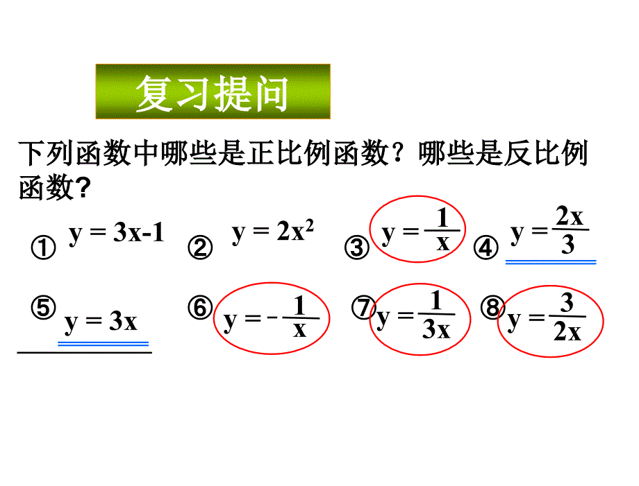 §3反比例函数总复习两个课时.1章节_第2页