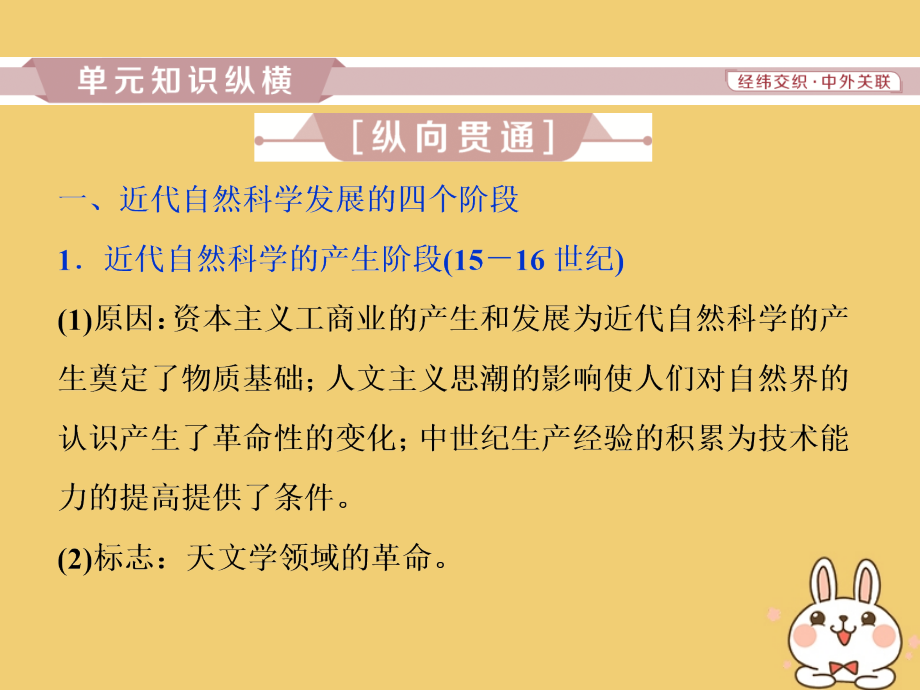 （通用版）2020版高考历史大一轮复习 第十五单元 近代以来中外科技与文艺的发展历程单元整合提升课件_第4页