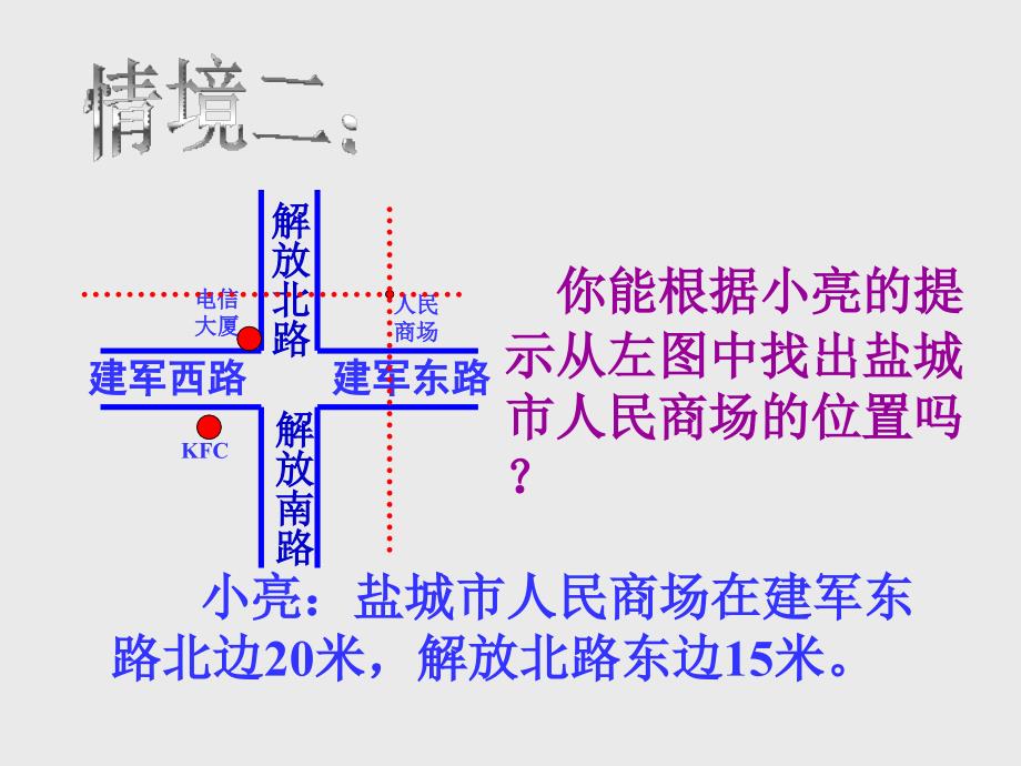 §4.3平面直角坐标系课件平面直角坐标系_第3页