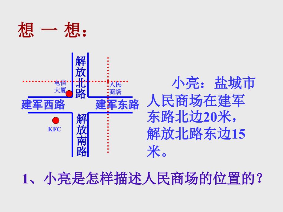 §4.3平面直角坐标系课件平面直角坐标系_第4页