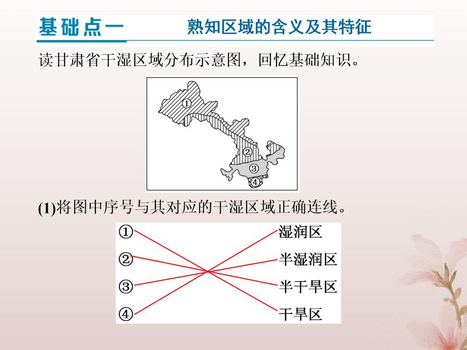 （通用版）2020版高考地理一轮复习 第四部分 区域可持发展 第一讲 地理环境对区域发展的影响（第1课时）基础自修 案例感知课件_第4页