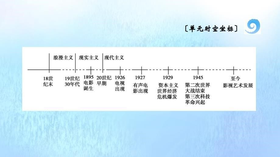 （新课标）2019春高中历史 第八单元 19世纪以来的世界文学艺术 第22课 文学的繁荣课件 新人教版必修3_第5页