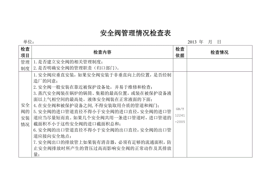 安全阀检查表_第1页