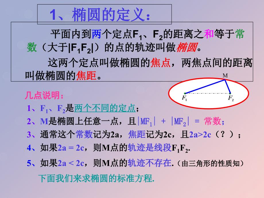 2018年高中数学_第二章 圆锥曲线与方程 2.2.1 椭圆的标准方程课件10 苏教版选修1-1_第4页