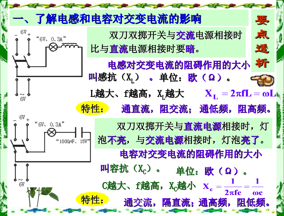 §5.电能的输送远距离输电7章节_第2页