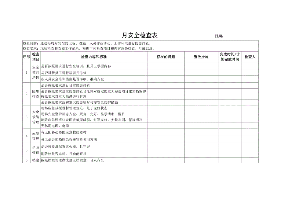 安全检查表(每月)_第1页