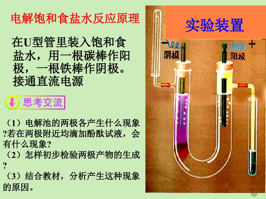 2018年高中化学_第1章 化学反应与能量转化 1.2 电能转化为化学能——电解 第2课时课件1 鲁科版选修4_第3页