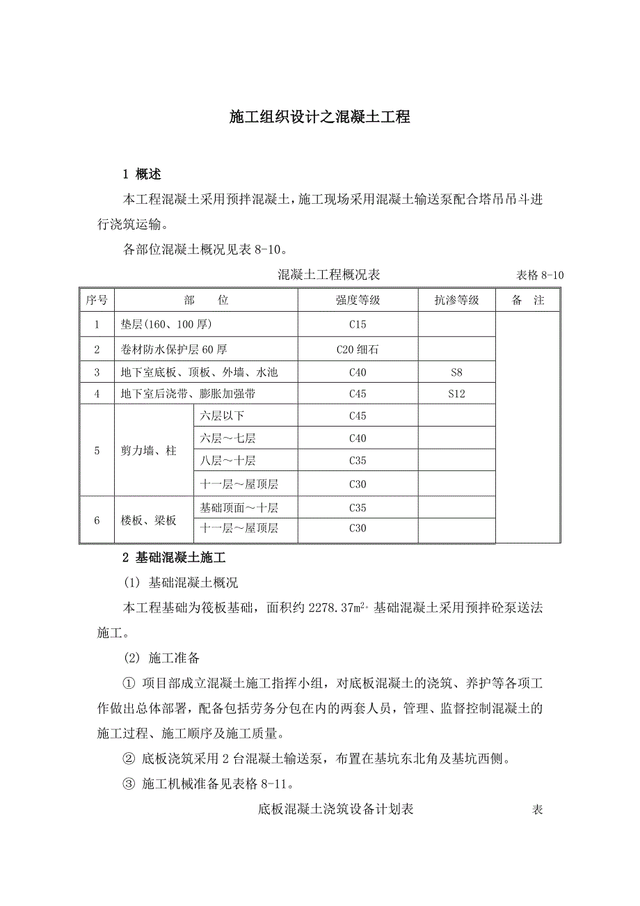 施工组织设计之混凝土工程_第1页