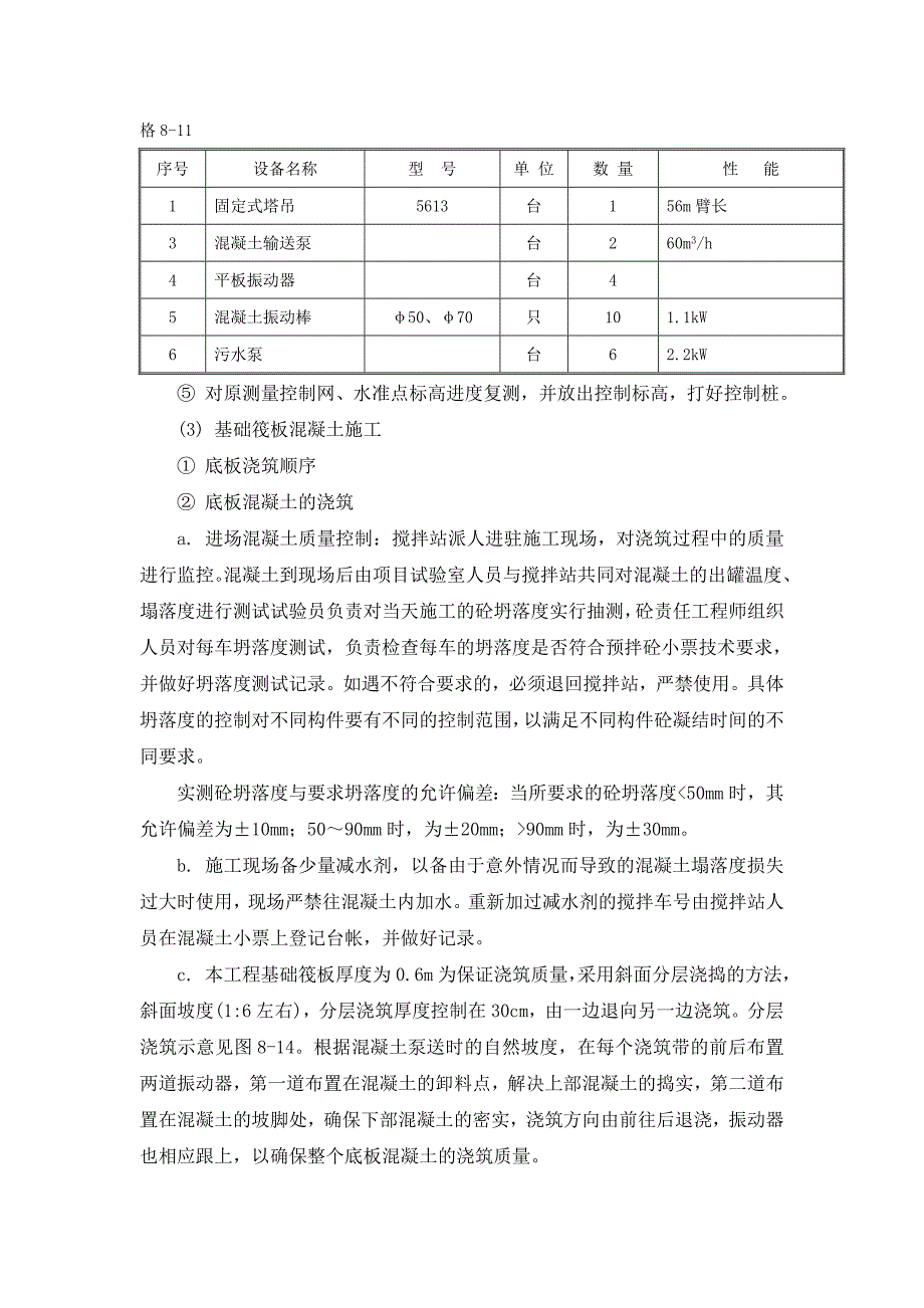 施工组织设计之混凝土工程_第2页