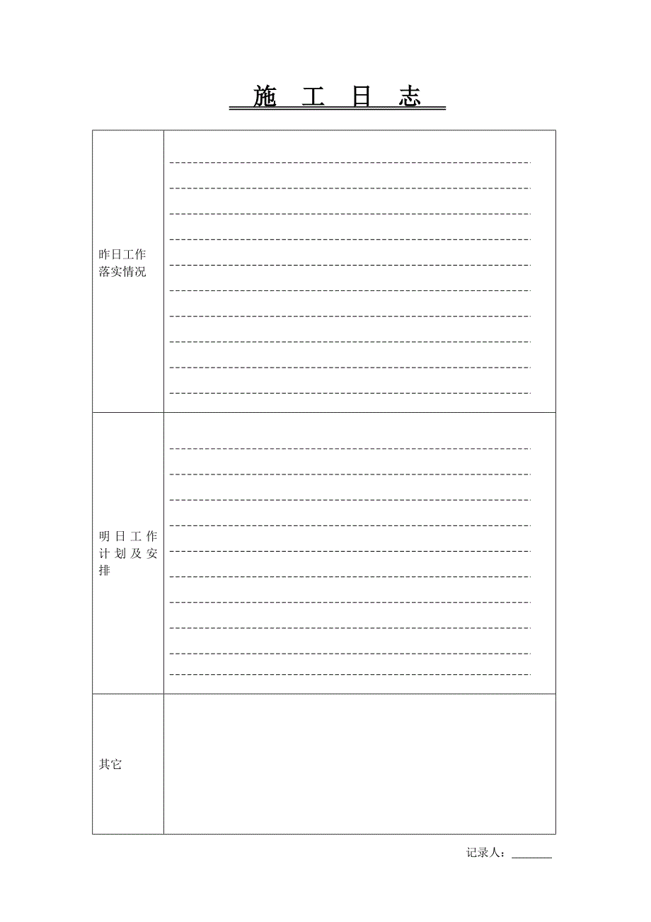 施工日志表格样式--模板_第3页