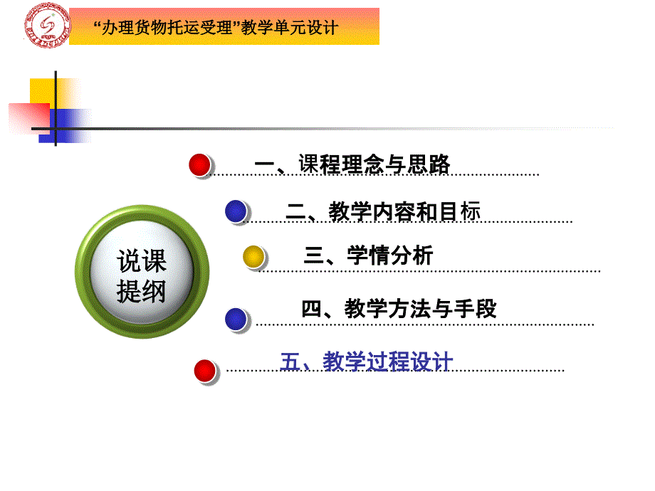 《运输管理实务》说课_第2页