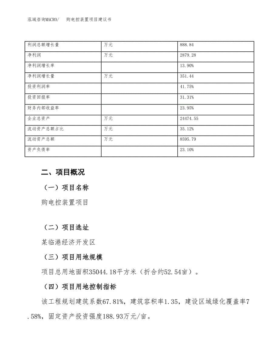 购电控装置项目建议书（53亩）.docx_第5页