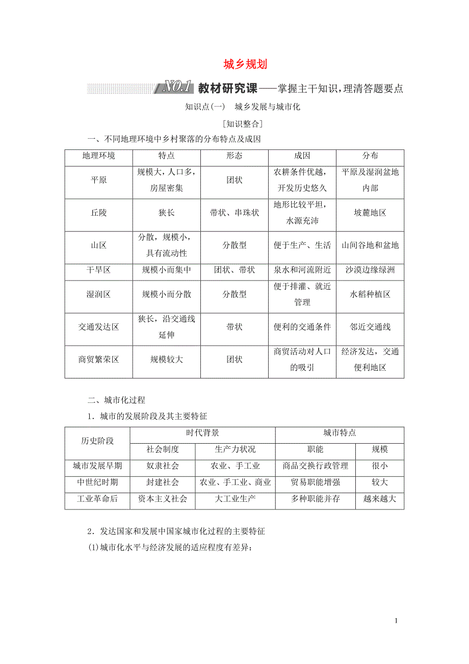 （江苏专用）2020版高考地理一轮复习 第四部分 选考模块 城乡规划教案（含解析）（选修4）_第1页