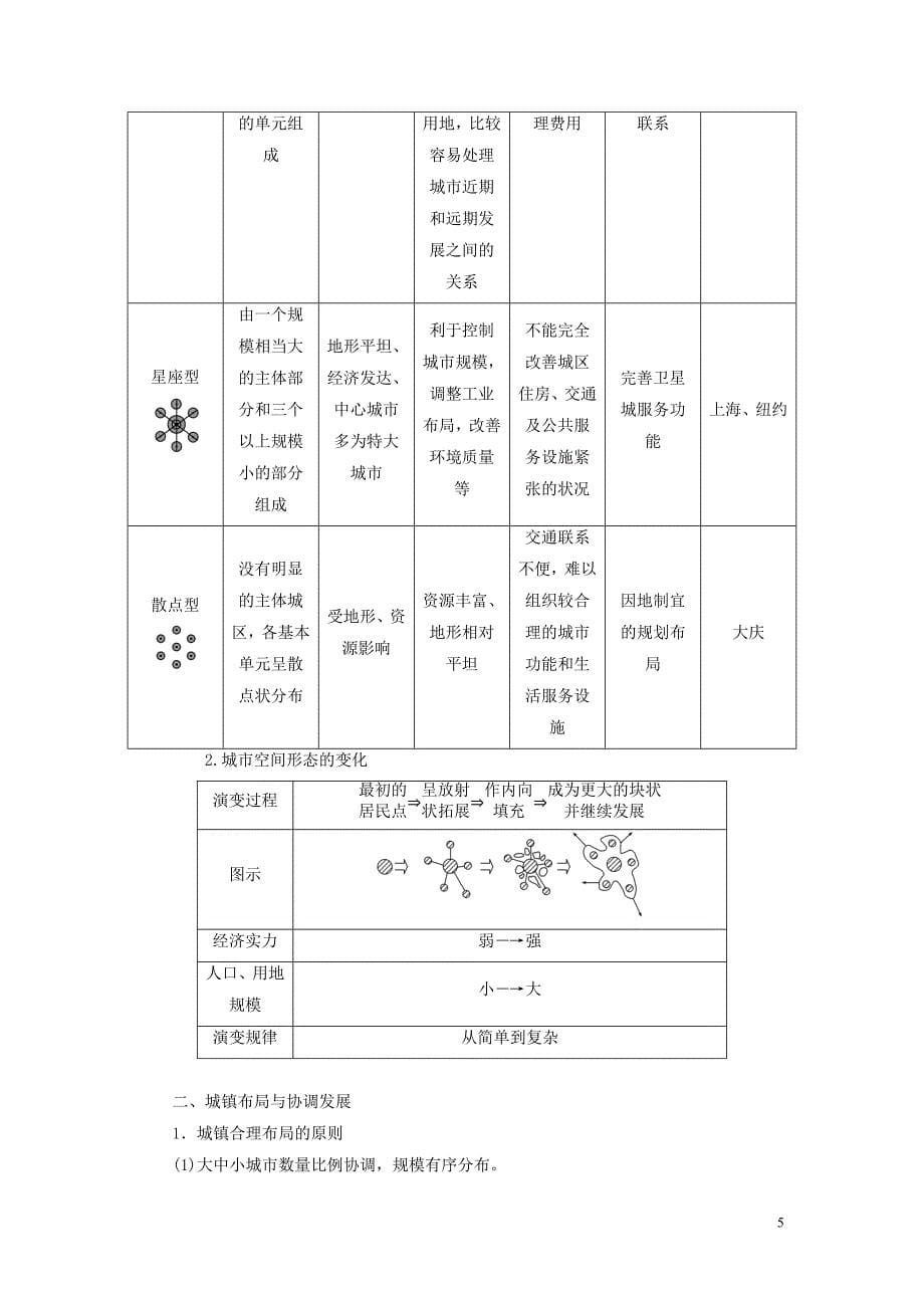 （江苏专用）2020版高考地理一轮复习 第四部分 选考模块 城乡规划教案（含解析）（选修4）_第5页