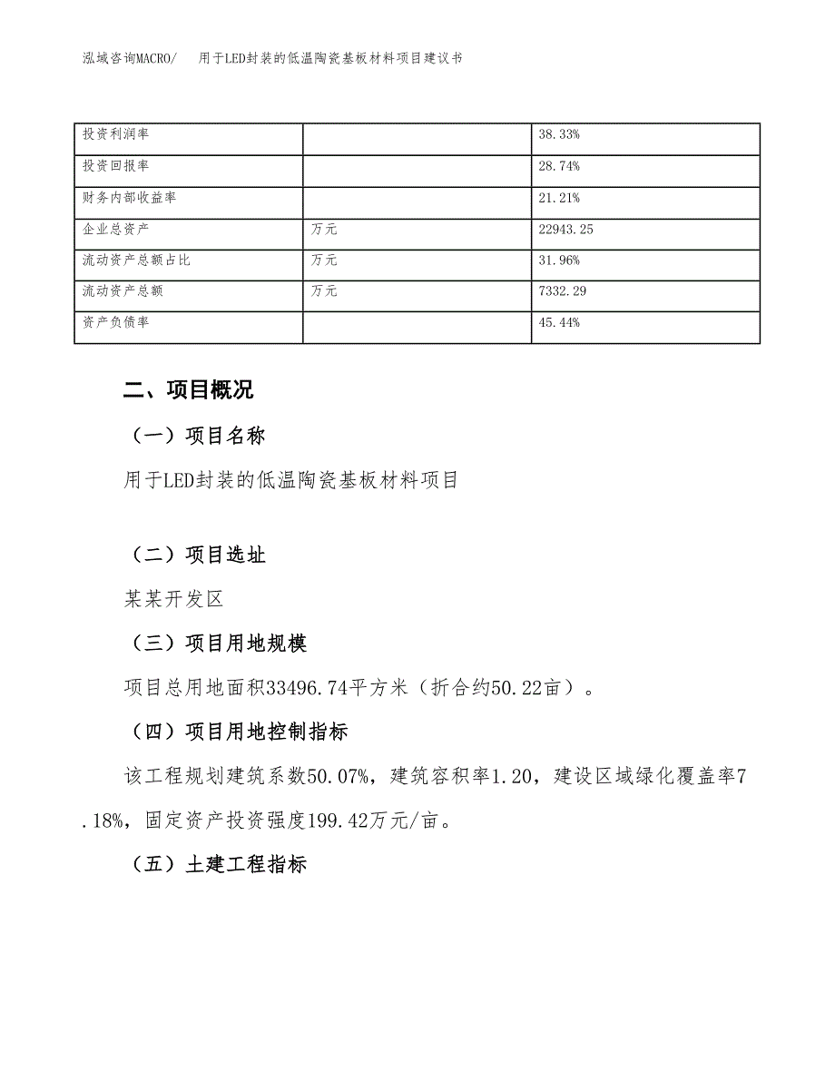 用于LED封装的低温陶瓷基板材料项目建议书（50亩）.docx_第4页