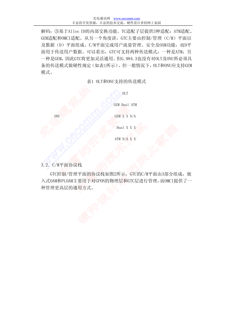 gpon gtc层技术简介_第4页