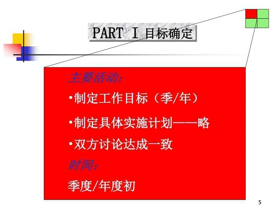 §4理论课件课件联想集团袁巍绩效管理介绍员工27页_第5页