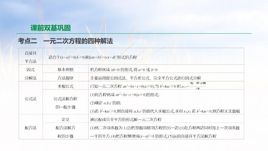 2019年中考数学二轮复习_第二章 方程（组）与不等式（组）第8课时 一元二次方程课件 （新版）苏科版_第3页