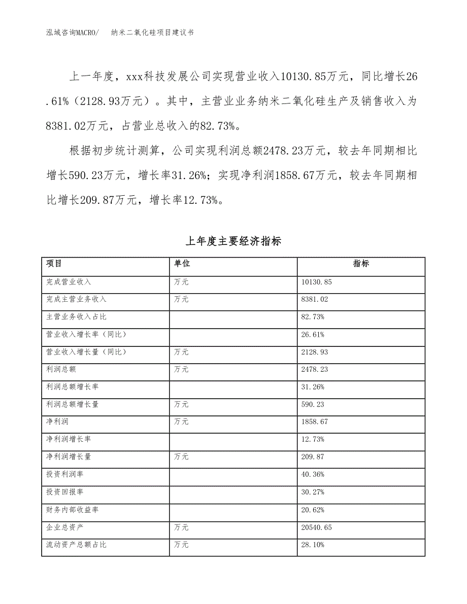 纳米二氧化硅项目建议书（42亩）.docx_第3页