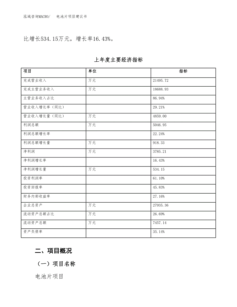 电池片项目建议书（总投资16000万元）.docx_第4页