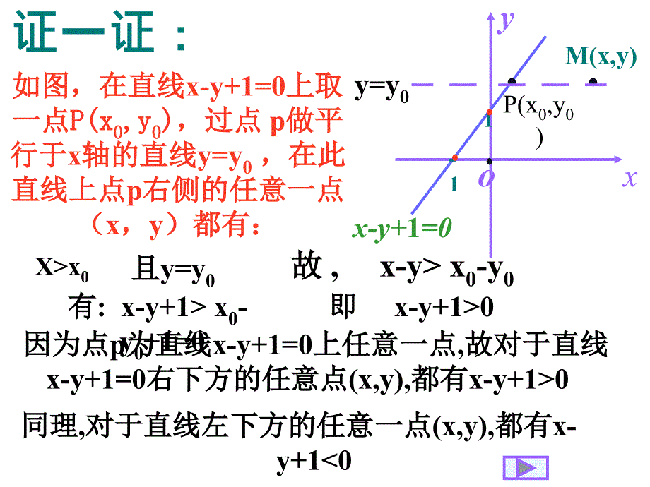 §3.3.2简单的线性规划问题简单的线性规划1章节_第2页