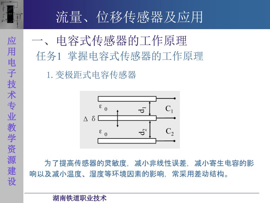 §5.超声波流量传感器及应用流量位移传感器及应用_第4页