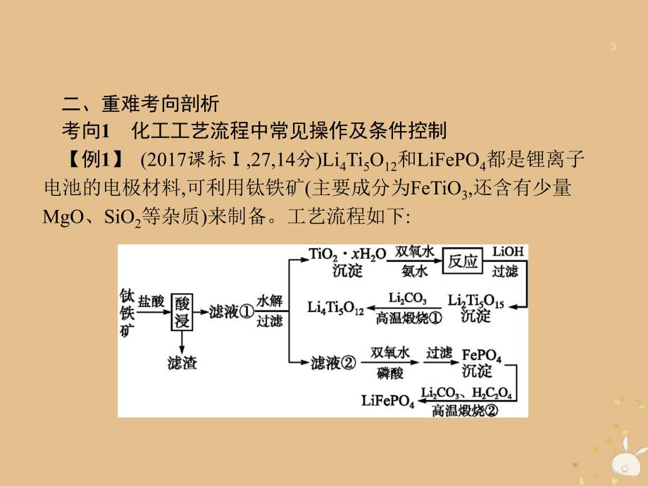 2019版高考化学大二轮复习_突破高考大题2 化学工艺流程题课件_第3页