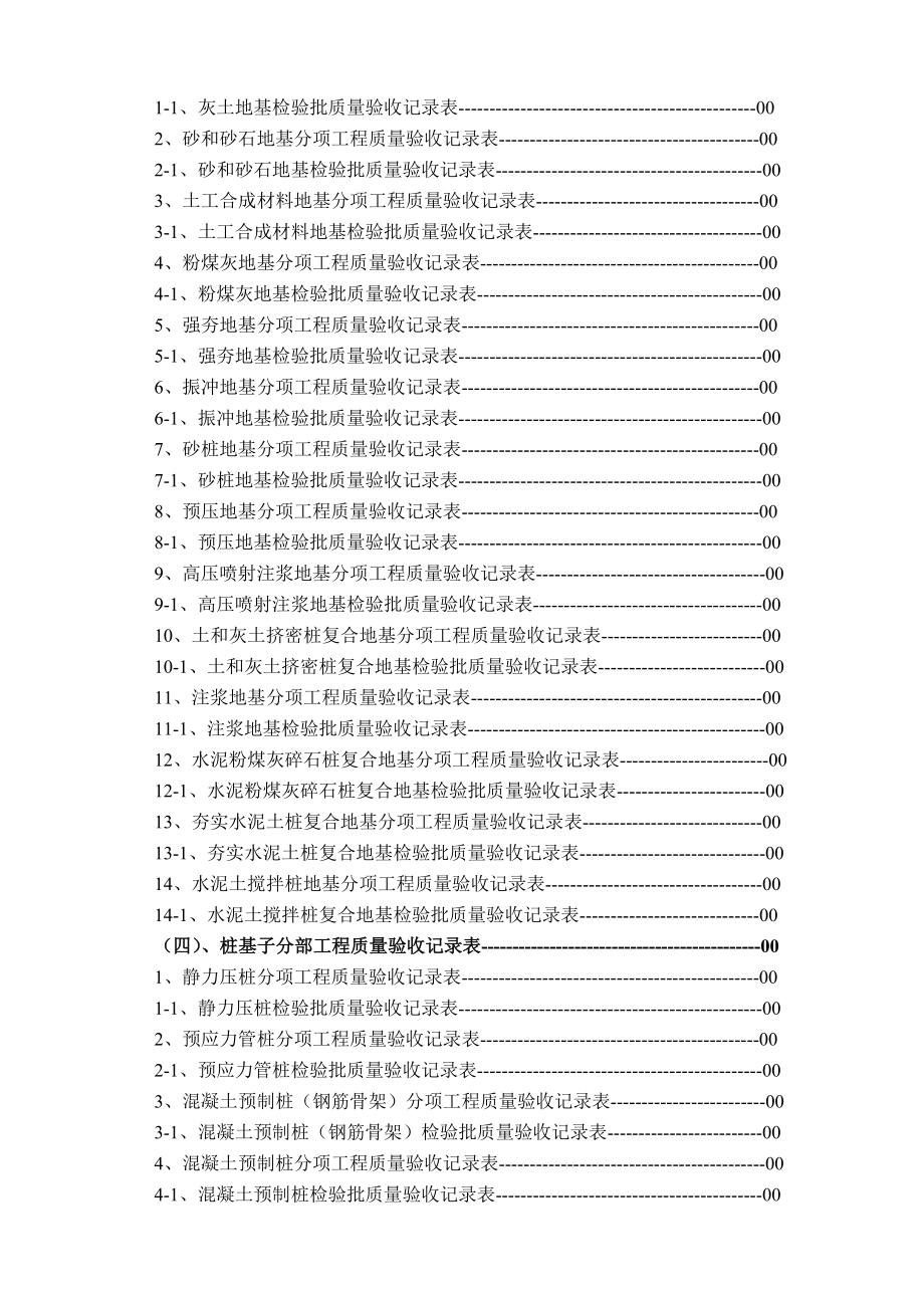 建筑工程内业资料全套填写实例【珍藏版】(1)_第4页