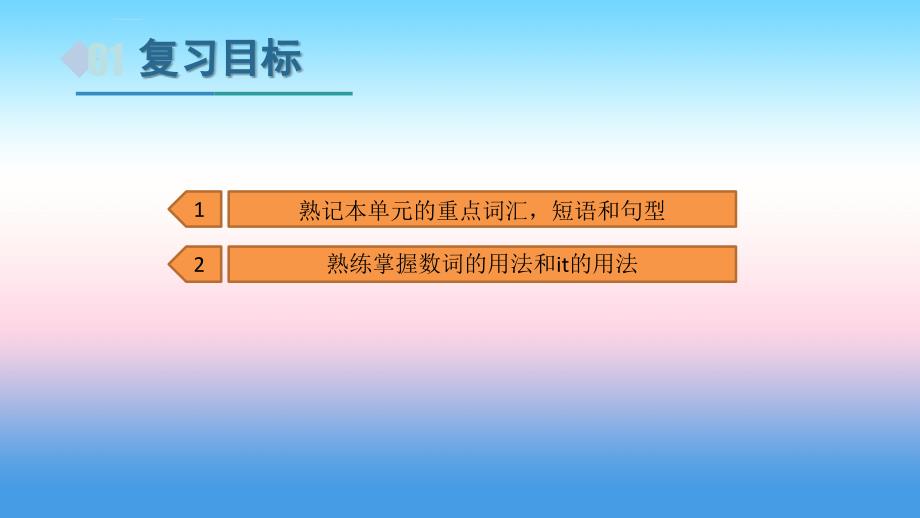 2018年秋季七年级英语上册_unit 7 days and months复习课件 （新版）冀教版_第3页