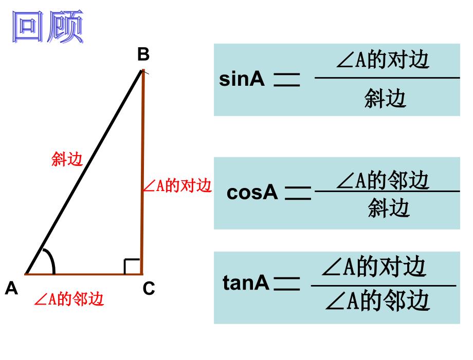 §28.1锐角三角函数28.1锐角三角函数第3课时1章节_第3页