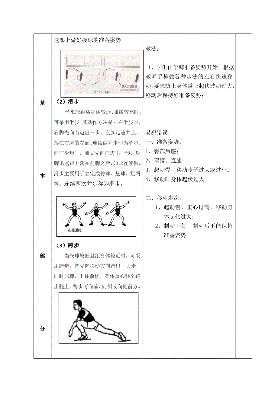 排球准备姿势与移动教案_第3页