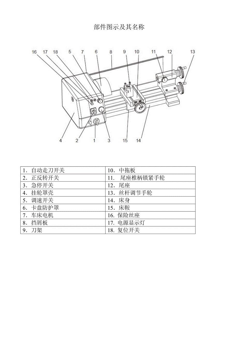 家用型台式车床-西马特_第5页