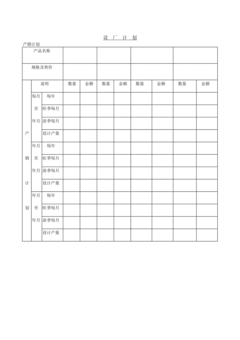 设厂计划〈一〉_第1页