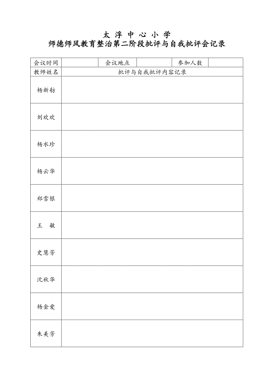 批评与自我批评会记录_第2页