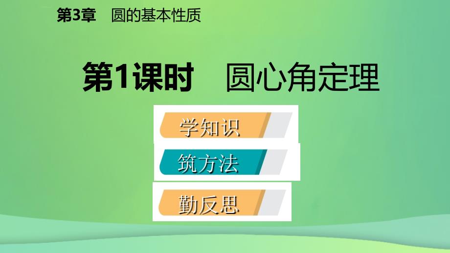 2018年秋九年级数学上册_第3章 圆的基本性质 3.4 圆心角 第1课时 圆心角定理导学课件 （新版）浙教版_第2页