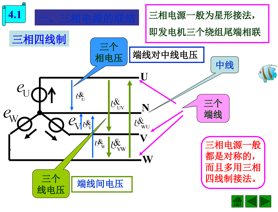 §4第4章节三相交流电路_第4页