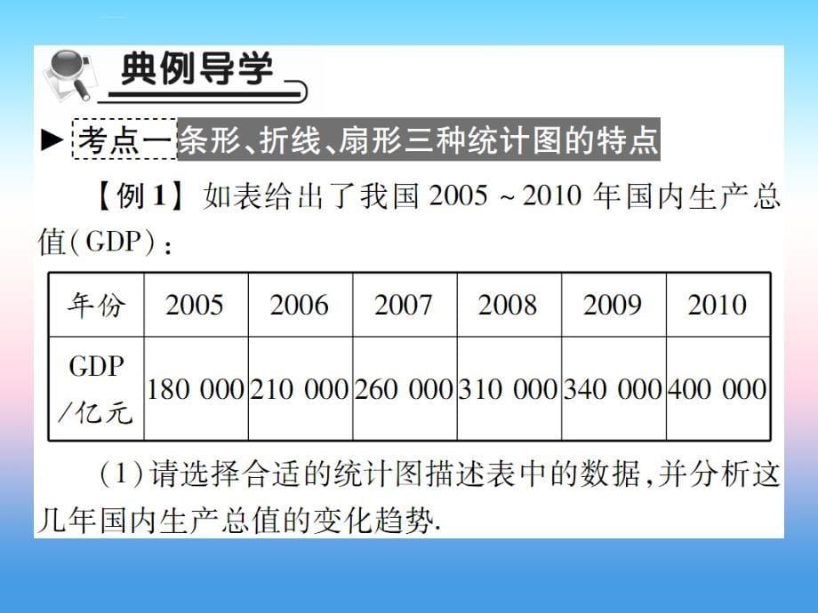 2018年秋七年级数学上册_第六章 数据的收集与整理 4 统计图的选择作业课件 （新版）北师大版_第5页