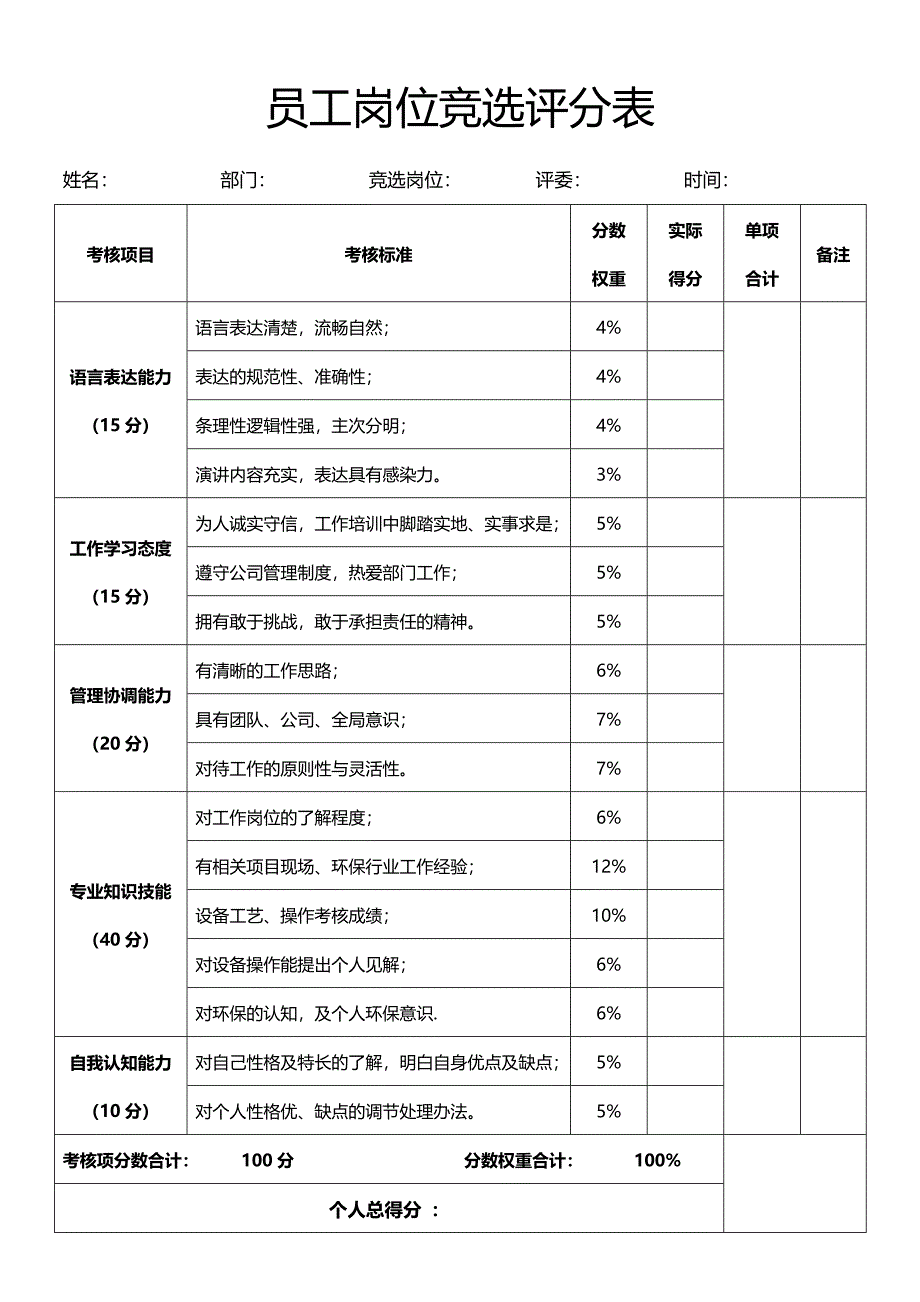 岗位竞聘、演讲评分表_第1页