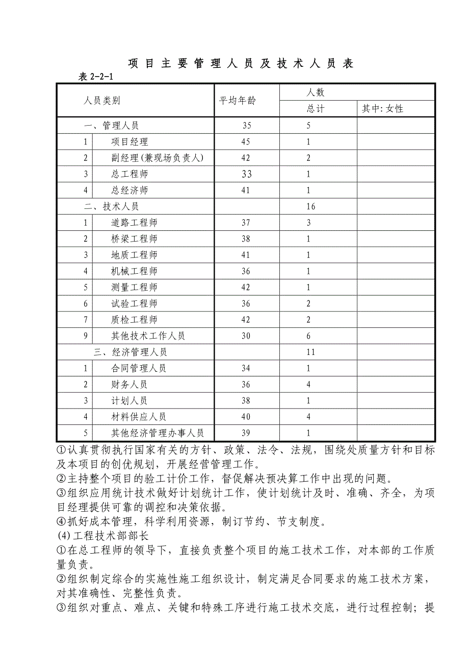 施工组织机构及人员配备_第2页