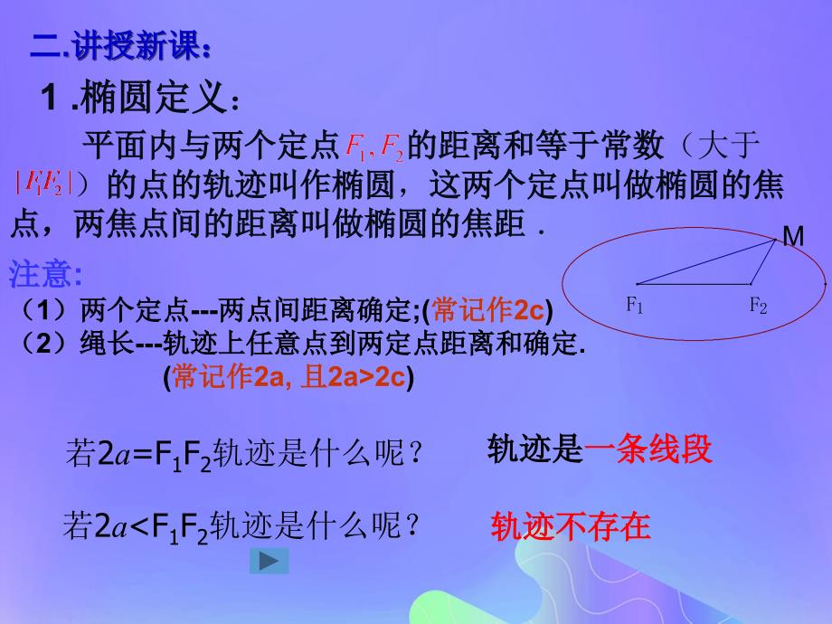 2018年高中数学_第2章 圆锥曲线与方程 2.2.1 椭圆的标准方程课件5 苏教版选修2-1_第3页