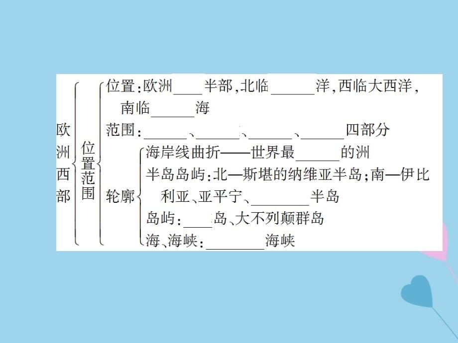 2019高考地理总复习_区域地理 第二部分 世界地理 第四单元 非洲和欧洲 第12讲 欧洲西部和德国课件 新人教版_第5页