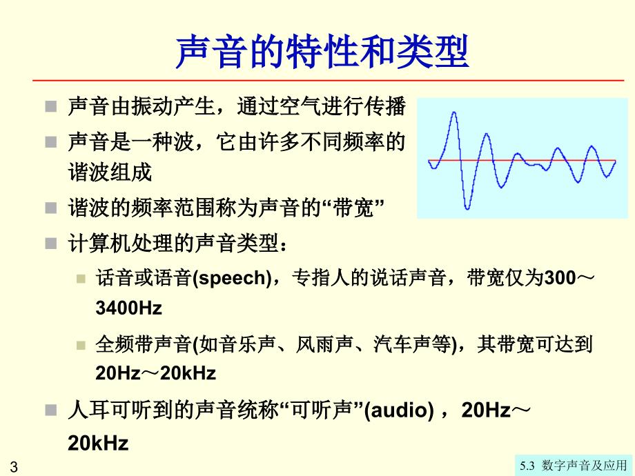 §3第5章5.3数字声音及应用_第3页