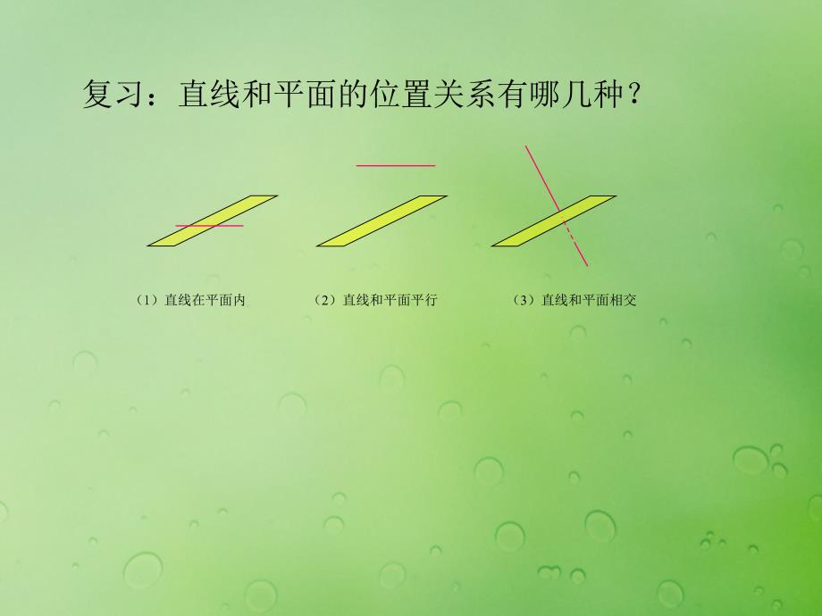 2018年高中数学_第三章 空间向量与立体几何 3.2.3 直线与平面的夹角课件1 新人教b版选修2-1_第3页