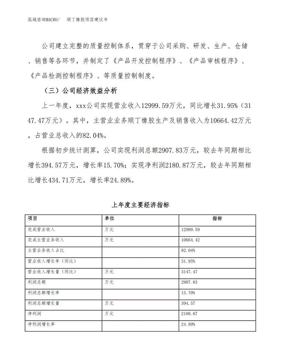 顺丁橡胶项目建议书（76亩）.docx_第4页